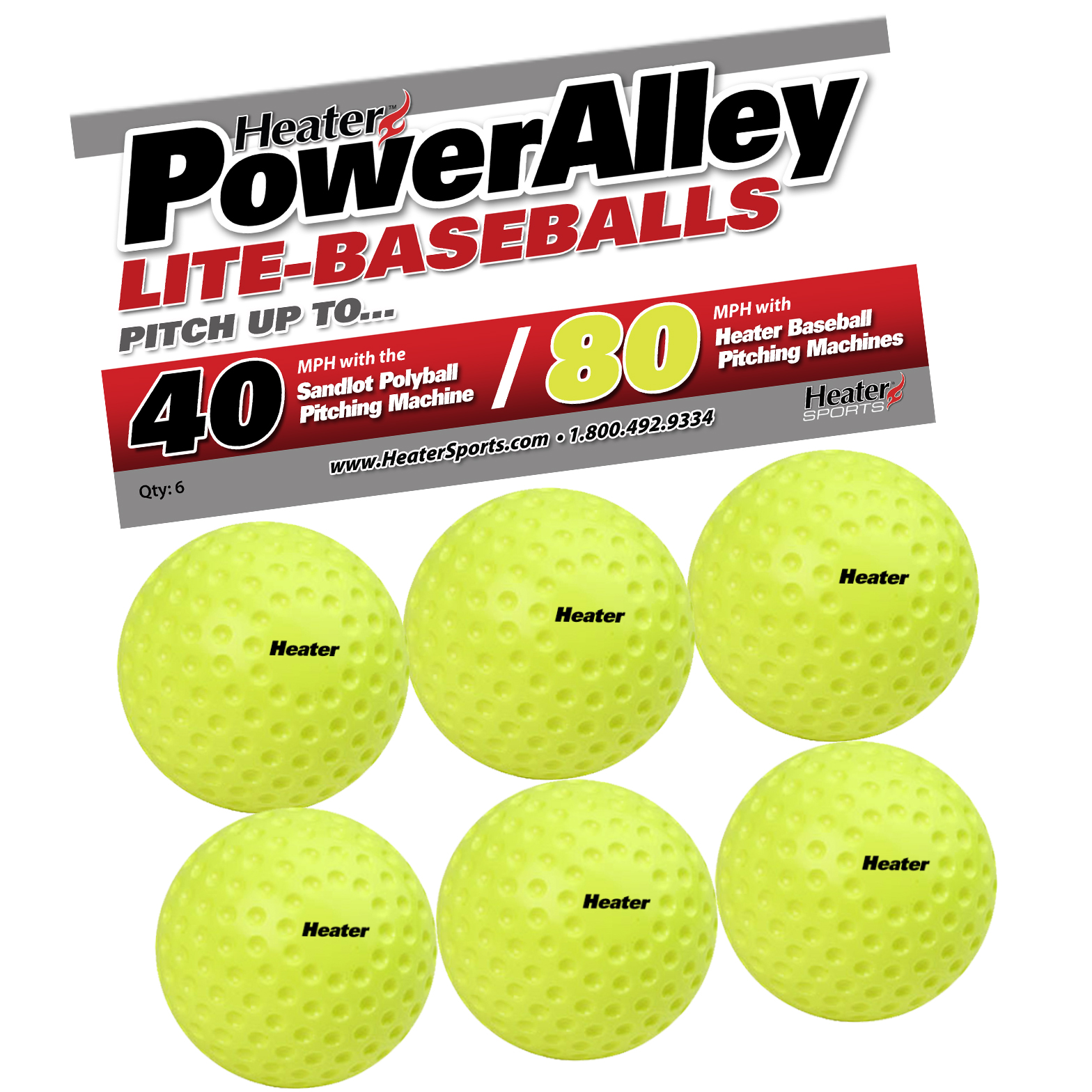 PowerAlley 80/Sandlot 40 MPH Lite Baseballs